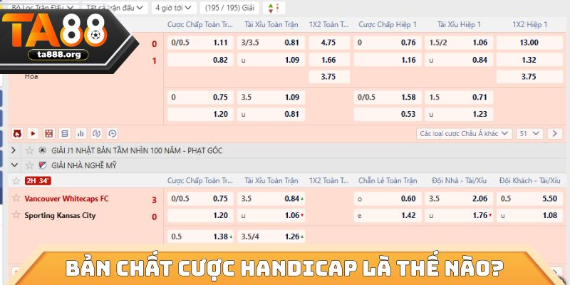 Bản chất cược handicap là thế nào?