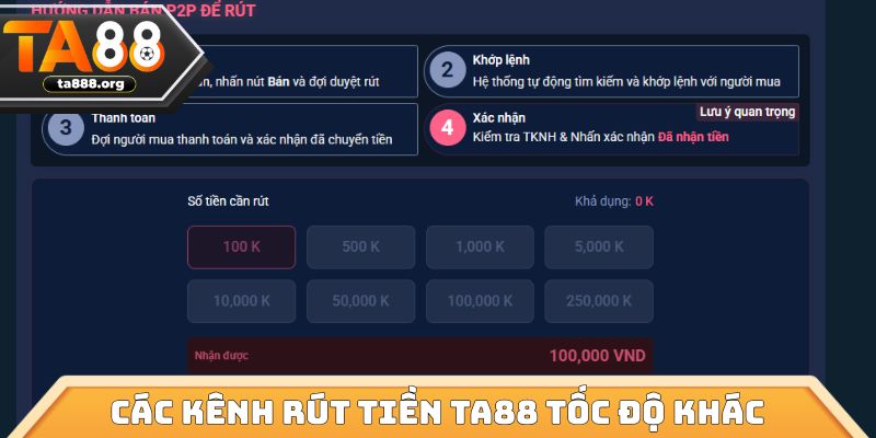 Các kênh rút tiền TA88 tốc độ khác nhau